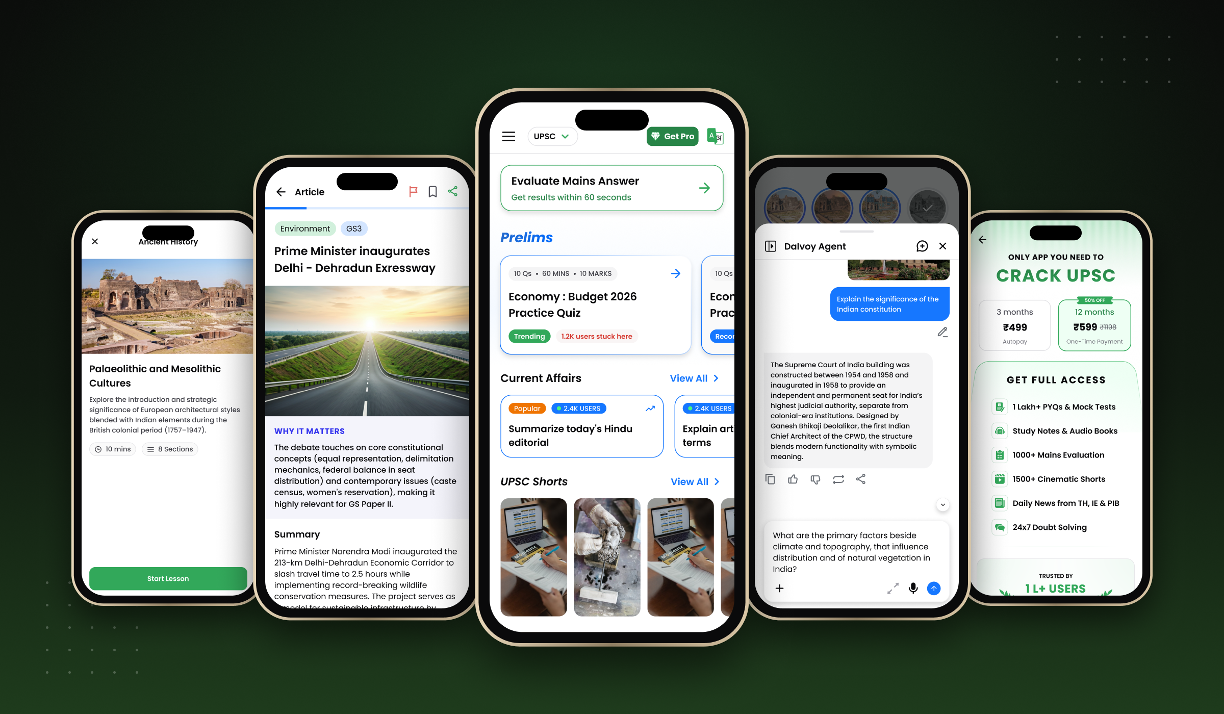 Dalvoy AI: Building an AI-powered exam preparation platform from 0 to 1