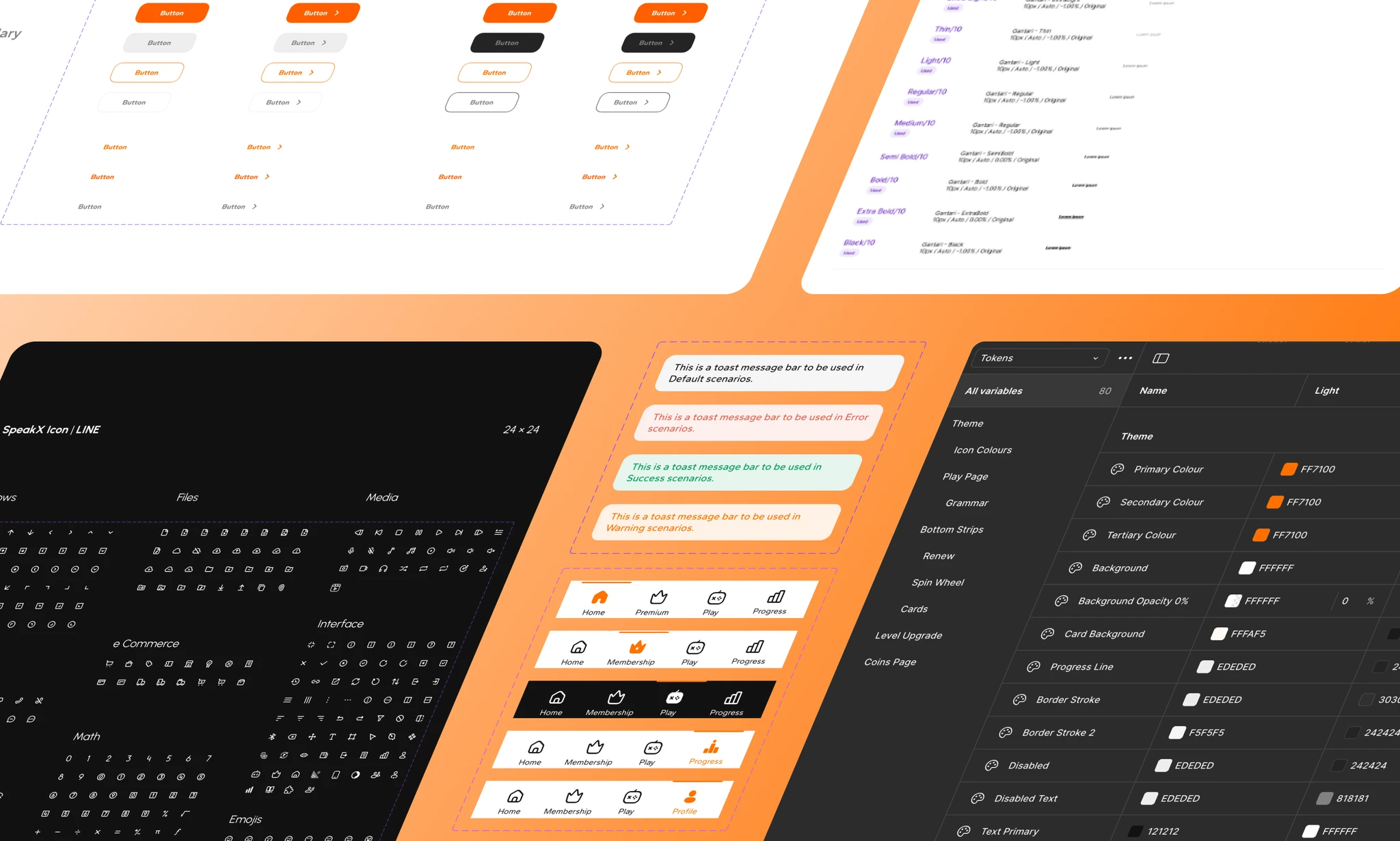 Design system components in Figma: the button variant matrix and type scale above, with the 24-pixel icon library, Default, Error, Success and Warning toast bars, light and dark bottom navigation bars, and the theme token table listing primary colour FF7100 and its background, border and text values.